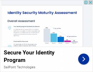 How Mature is Your Identity Security Strategy? | SailPoint