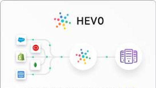 Hevo Data | The End-to-End Data Pipeline Platform Ad - Bigdatr